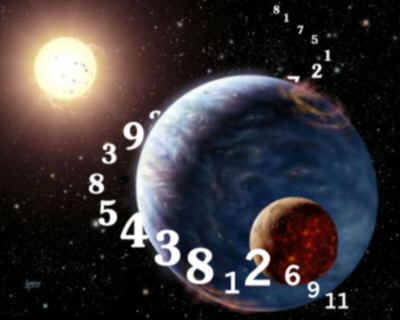 Numerology Calculator