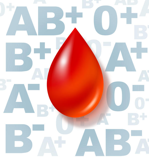 Accurate Japanese Personality Test And Quiz japanese-blood-type-chart