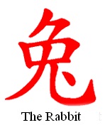 Rabbit Chinese Horoscope