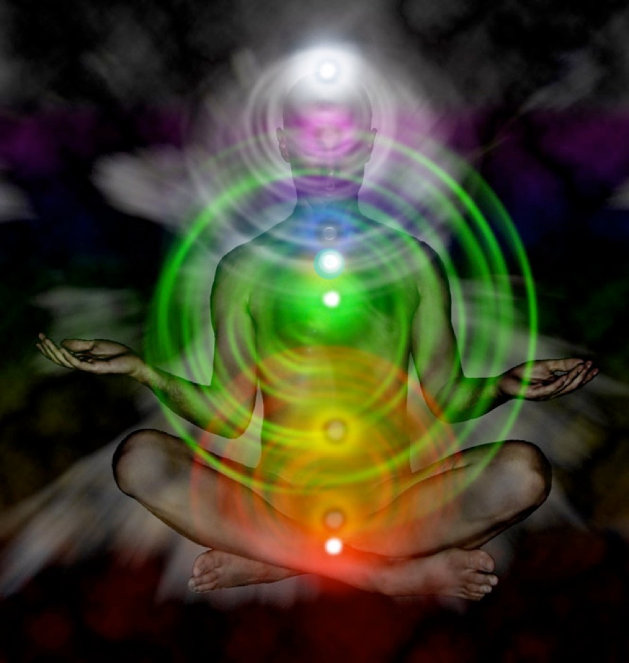 Kundalini Energy 7 Chakras