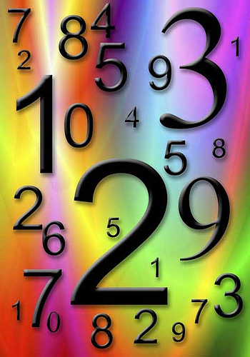 Numerology Report And Analysis