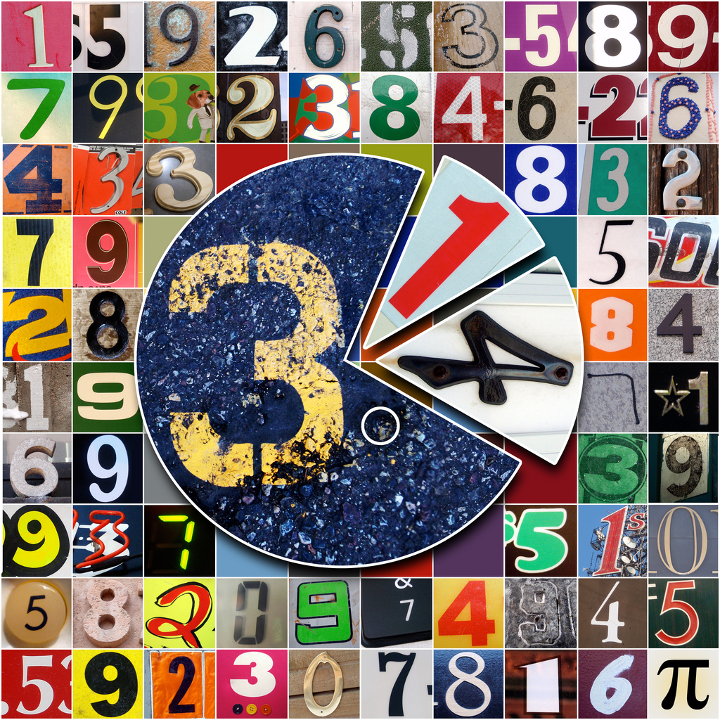 2017 Numerology Predictions 