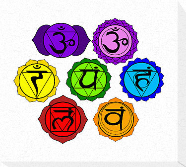 Chakra Symbols