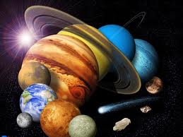 Planets Astrology