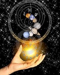 Planets Astrology