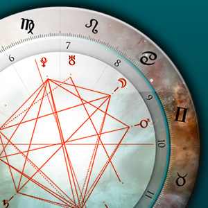 Planets Horoscope