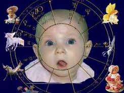 Astrology Charts For Children