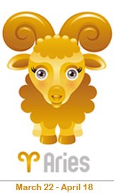 Aries Horoscope 2017