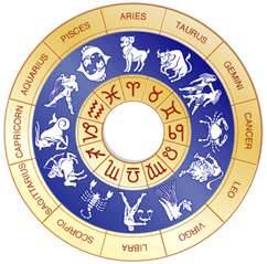 Astrology Readings - Future Predictions For A Happy Life