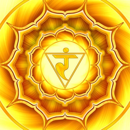 Chakras - The Energy Centers