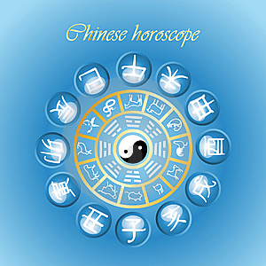 Chinese Astrology - 12 Signs Of The Animal Zodiac