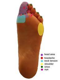 Reduce Stress With Reflexology