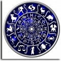 Introduction To Western Astrology