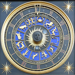 Zodiac Sign Aspects & Fixed Stars In Astrology