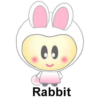 2016 Rabbit Horoscope Predictions