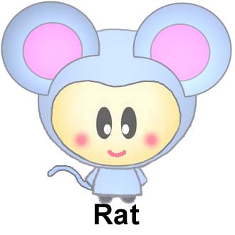 2016 Rat Horoscope Predictions