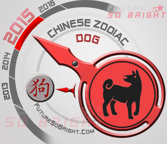 Chinese Horoscope 2017 For The Dog Zodiac Sign