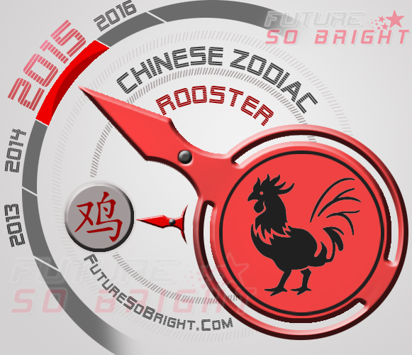 Chinese Horoscope 2017 For The Rooster Zodiac Sign