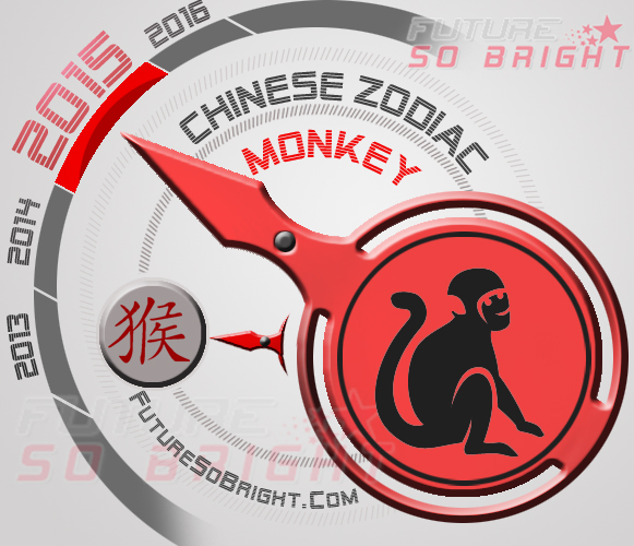 Chinese Horoscope 2017 For The Monkey Zodiac Sign