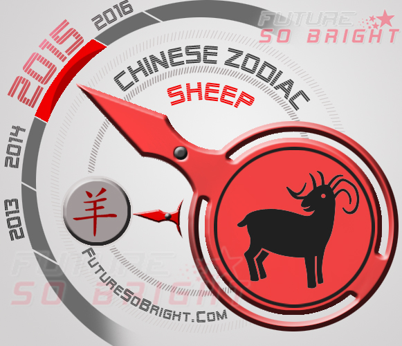 Chinese Horoscope 2017 For The Sheep Zodiac Sign