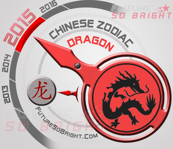 Chinese Horoscope 2017 For The Dragon Zodiac Sign