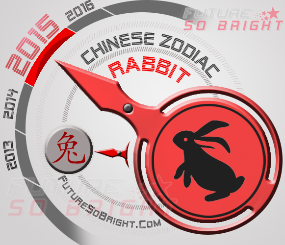 Chinese Horoscope 2017 For The Rabbit Zodiac Sign