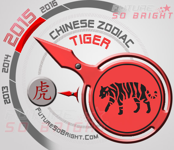 Chinese Horoscope 2017 For The Tiger Zodiac Sign