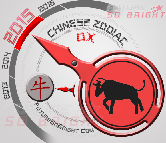 Chinese Horoscope 2017 For The Ox Zodiac Sign