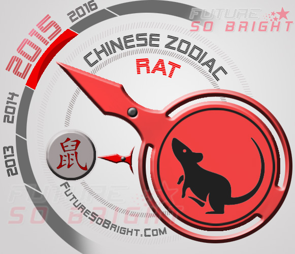 Chinese Horoscope 2017 For The Rat Zodiac Sign